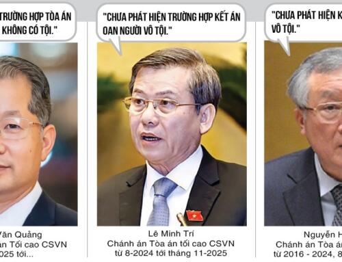 Miệng Nhà Quan ngày 18 tháng 12 năm 2025