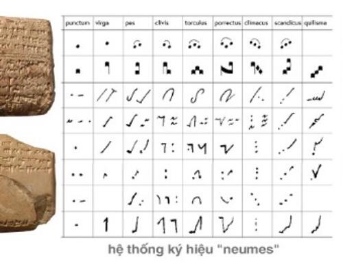 Những chấm đen trên giấy