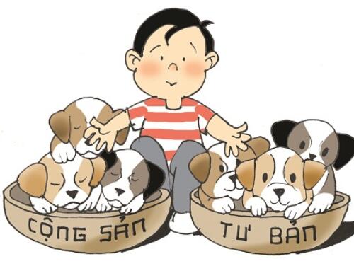 Biến đổi