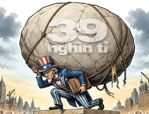 Nợ của nước Mỹ